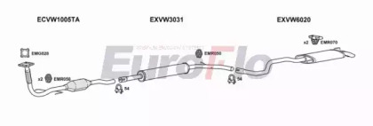 Система выпуска ОГ EuroFlo VWPOL19D 1004D